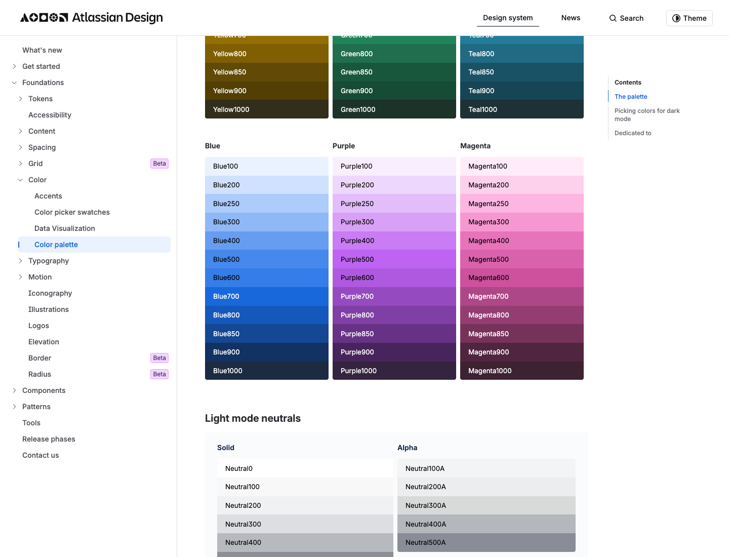 The Atlassian Design System color palette page showing the full Blue, Purple, and Magenta ramps from Blue100 to Blue1000