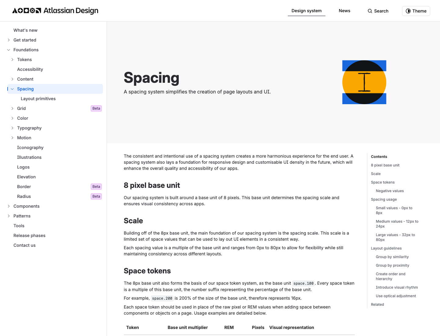 The Atlassian spacing foundations page showing the 8 pixel base unit and the space token table