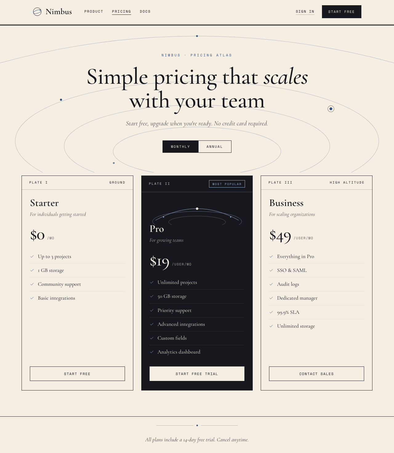 The Nimbus pricing page in huashu-design's Cosmic Retro-Futurism style: cream observatory-atlas layout with serif type, orbit diagrams and numbered plates