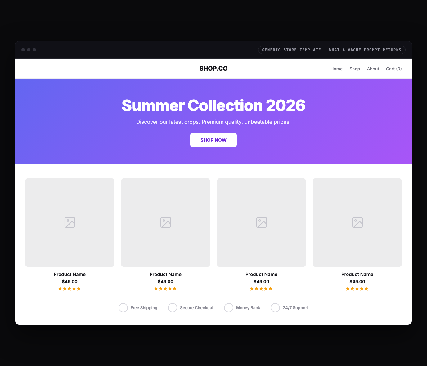 A constructed mockup of a generic AI store template with an indigo-to-violet gradient hero, a Summer Collection headline, four identical placeholder product cards priced at 49 dollars, and four generic ring trust badges